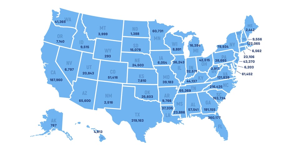 Student Impact across the US