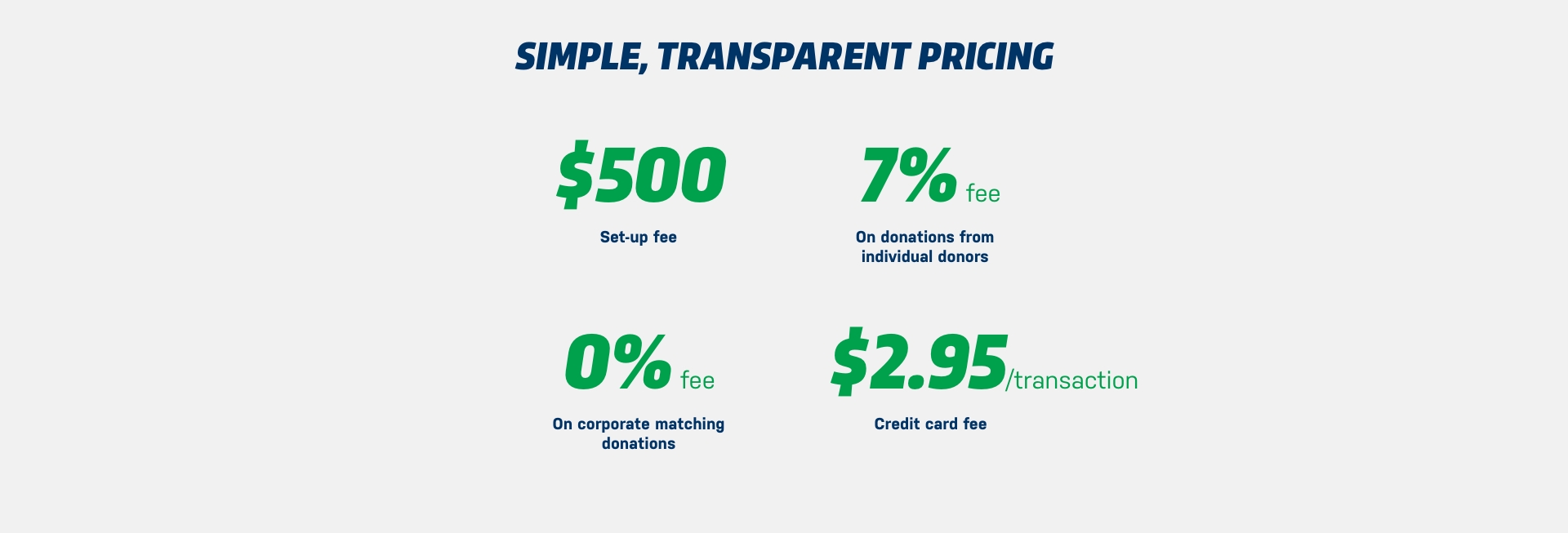Direct-Give_Pricing