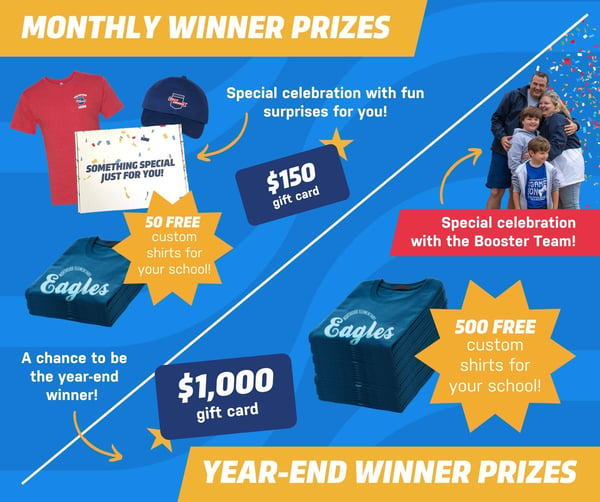 Volly_Winner_Prizes_Graphic_2022